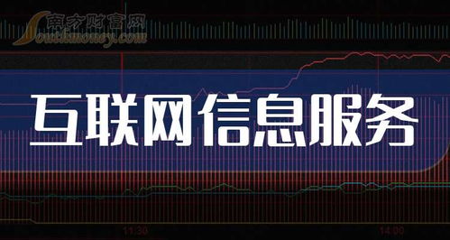 互联网信息服务题材及2024年9月30日相关利好上市公司分析
